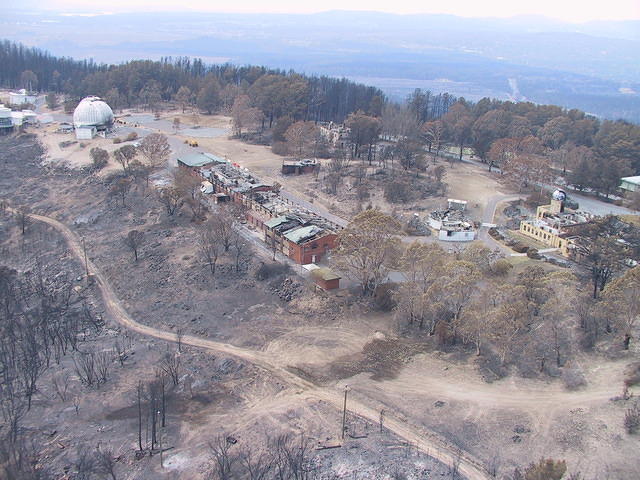 The Workshops