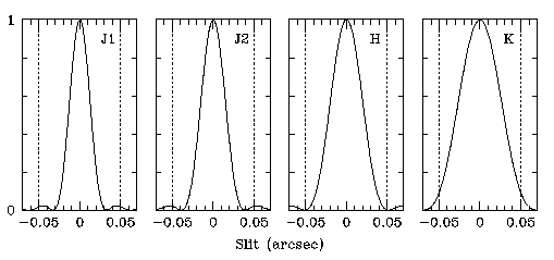 [NIFS Diffraction]