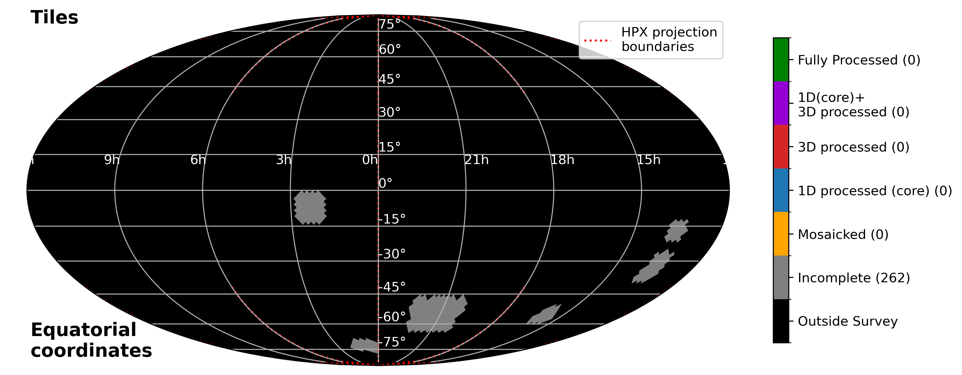 Pilot band 1 tiles - Equatorial
