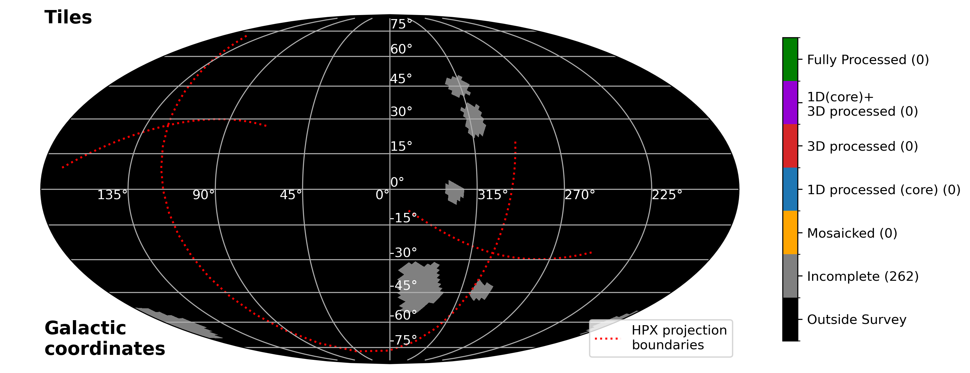 Pilot band 1 tiles - Galactic