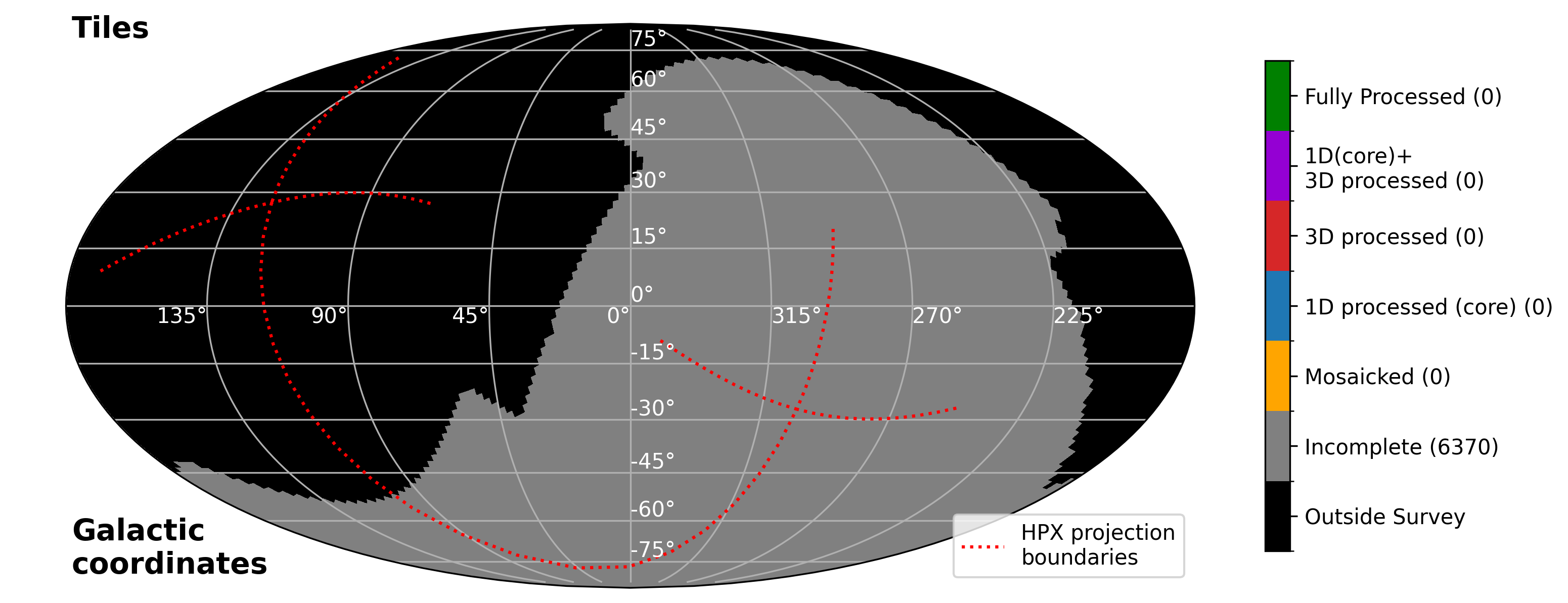 Full survey band 1 tiles - Galactic